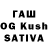 Cannafood конопля wewewetochka